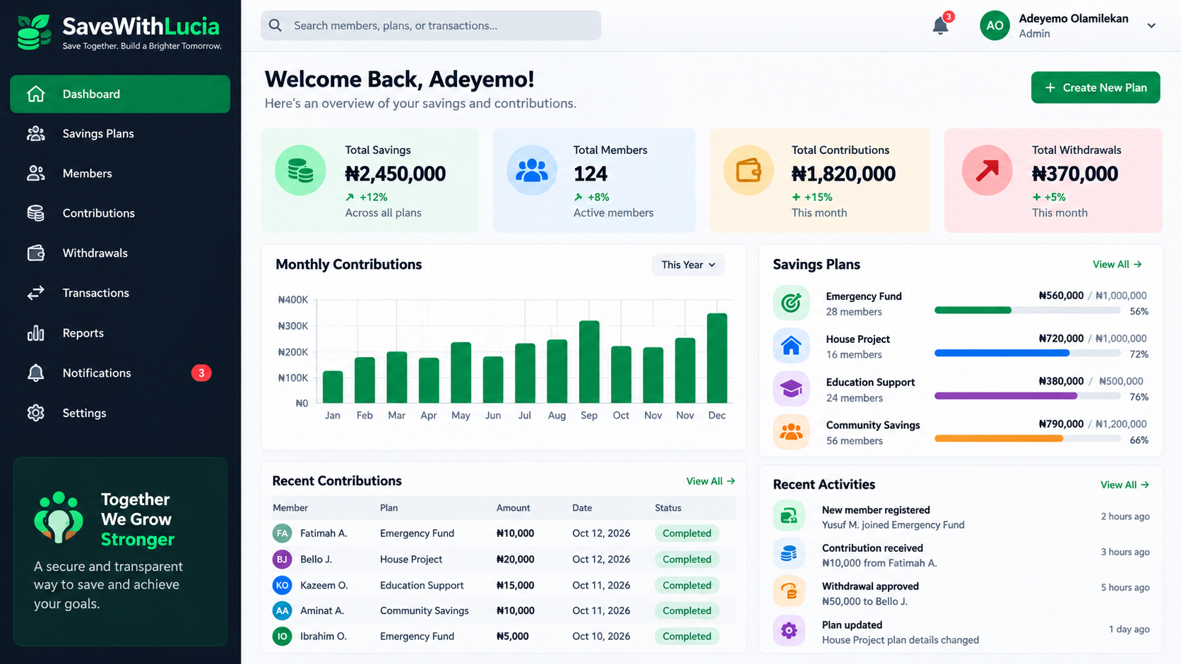SaveWithLucia — Savings & Contribution Platform